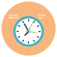 Employee Time Tracking Over Estimated Time 