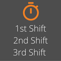 Multiple Shifts