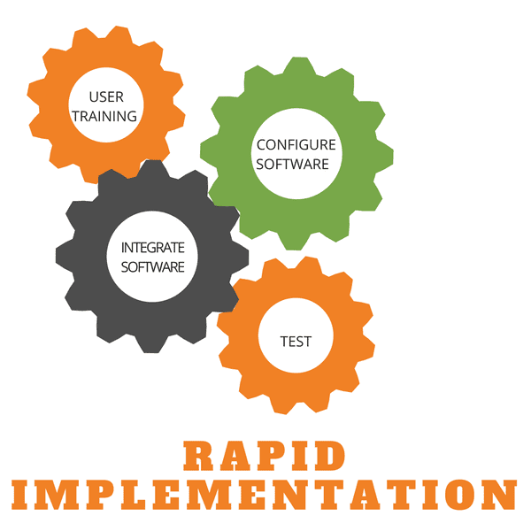 Rapid Implementation