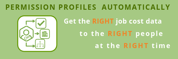 WEBSITE 600 x 200 Permission Profiles Org Chart