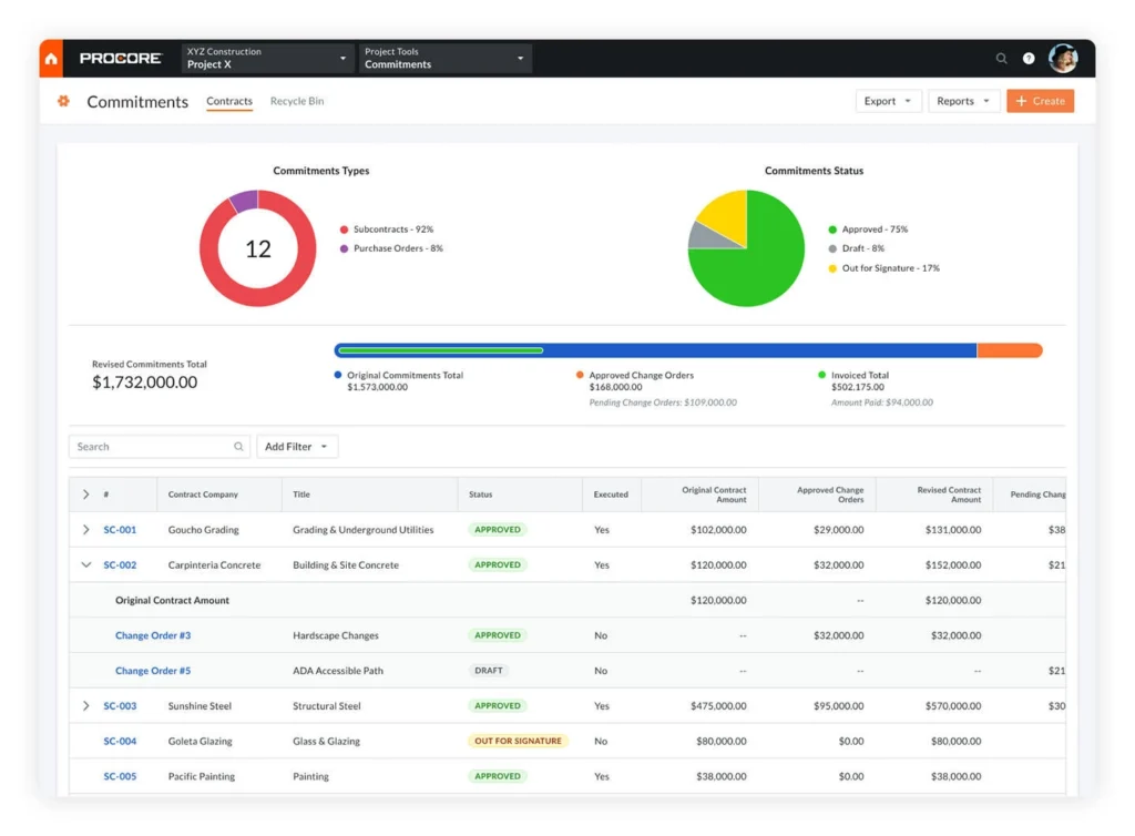Procore Screenshot